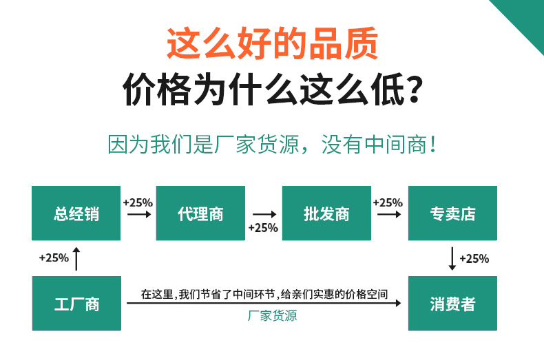 調(diào)心托輥廠家
